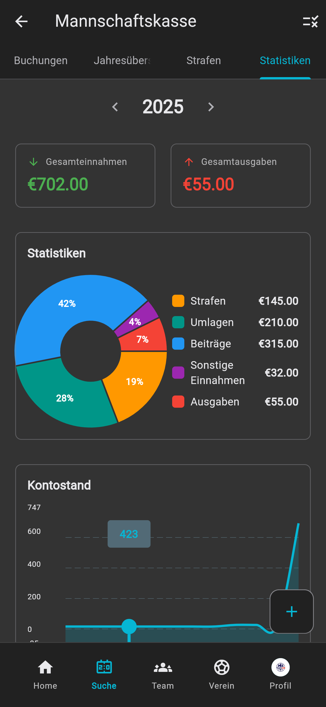 Statistik